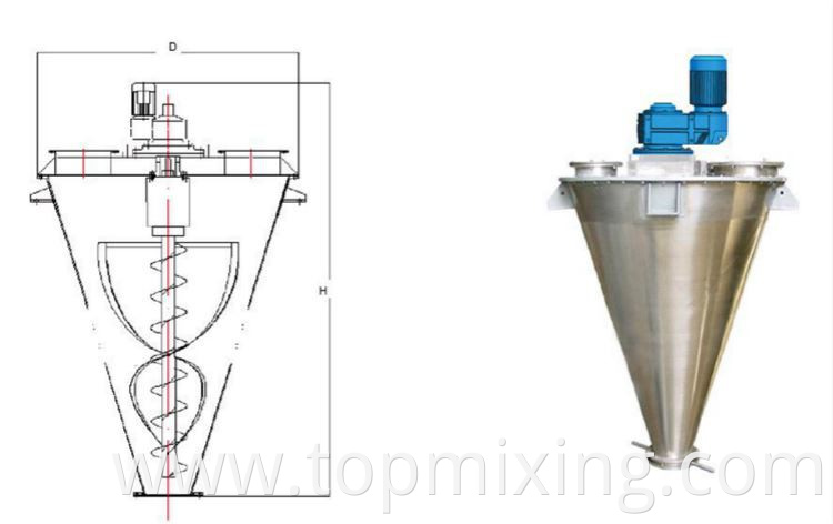 Vertical Conical Screw Mixer